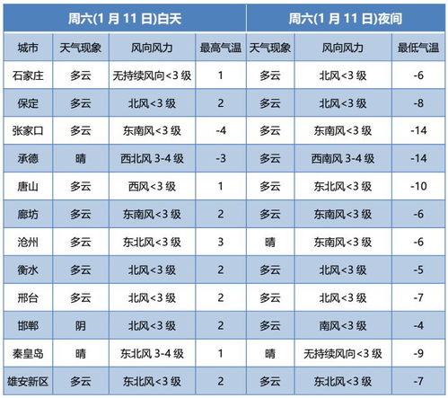 任丘到邢台汽车票价多少(任丘到邢台汽车票价详解)