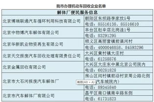 汽车多少年强制两审的(汽车多少年强制两审的制度解析)