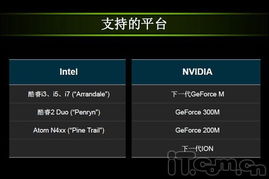 华为电脑怎么装n卡软件(华为电脑如何安装NVIDIA显卡驱动软件（n卡软件）