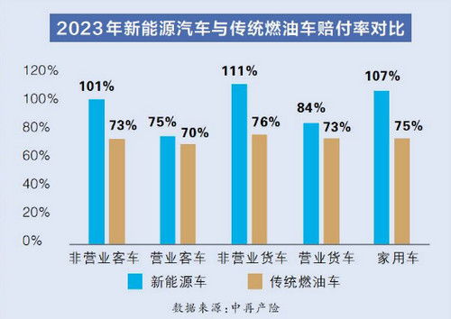 深圳汽车保险是多少钱的(深圳汽车保险费用详解,价格、因素与选择) 深圳汽车保险是多少钱的(深圳汽车保险费用详解,价格、因素与选择)