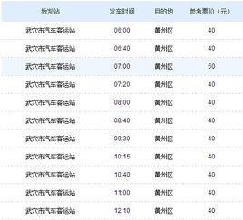 菏泽至黄州汽车票多少钱(菏泽至黄州汽车票价查询，费用、时间与选择)
