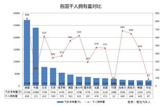 德国多少人口在汽车行业(德国汽车行业的庞大人口规模及其影响力) 德国多少人口在汽车行业(德国汽车行业的庞大人口规模及其影响力)
