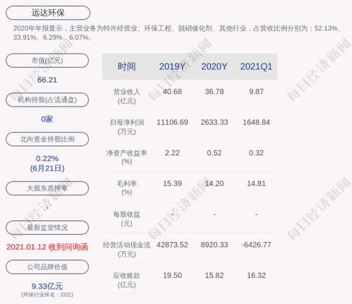 东莞华为电脑厂怎么样(东莞华为电脑厂全面解析，工作环境、福利待遇与职业发展展望)