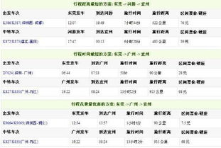 宜州至贵港汽车票多少钱(宜州至贵港汽车票价查询) 宜州至贵港汽车票多少钱(宜州至贵港汽车票价查询)