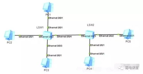 电脑亮屏时间怎么设置华为(华为电脑亮屏时间设置详解)