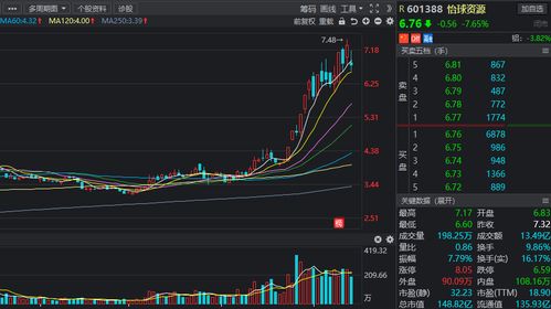 一辆汽车碳排放是多少吨(一辆汽车的碳排放量是多少吨? 一辆汽车碳排放是多少吨(一辆汽车的碳排放量是多少吨?