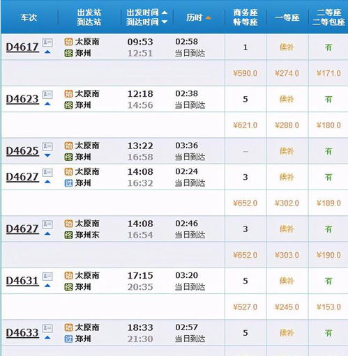 安阳到晋城汽车票多少钱(安阳到晋城汽车票价详解，多少钱一张票？