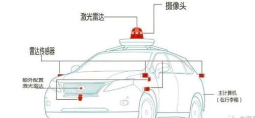 换汽车钢线多少钱一米(换汽车钢线成本解析，单价及影响因素探讨)