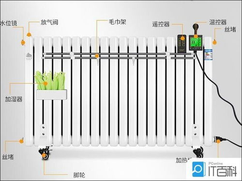 俄罗斯汽车暖气片多少钱(俄罗斯汽车暖气片价格概览)