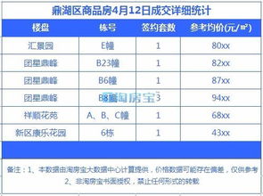 肇庆到小榄汽车票多少钱(关于肇庆到小榄汽车票价的相关信息)