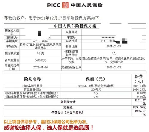 电车汽车保险费多少钱(电车汽车保险费多少钱，全面解读电动车辆保险费用)