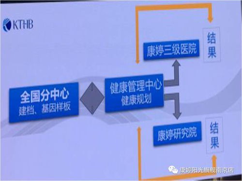 康婷汽车集团有多少人(康婷汽车集团员工规模概览)