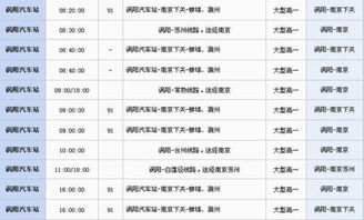 庐江至南京汽车站多少钱(庐江至南京汽车站票价详解) 庐江至南京汽车站多少钱(庐江至南京汽车站票价详解)