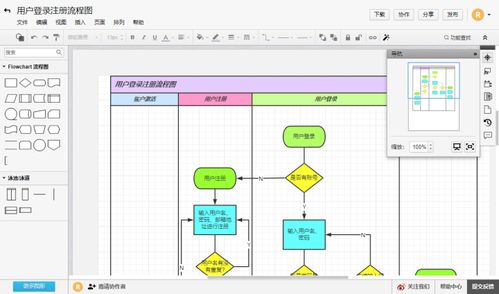 华为电脑流程图怎么制作(华为电脑流程图制作详解)
