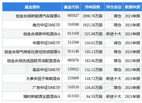 楚雄至姚安汽车票多少钱(楚雄至姚安汽车票价详解) 楚雄至姚安汽车票多少钱(楚雄至姚安汽车票价详解)