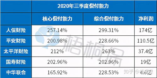 太平洋汽车保险有多少家(太平洋汽车保险机构数量概览) 太平洋汽车保险有多少家(太平洋汽车保险机构数量概览)