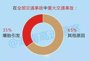 汽车快赔一般多少到账(汽车快赔到账时间解析,金额与速度的关系) 汽车快赔一般多少到账(汽车快赔到账时间解析,金额与速度的关系)