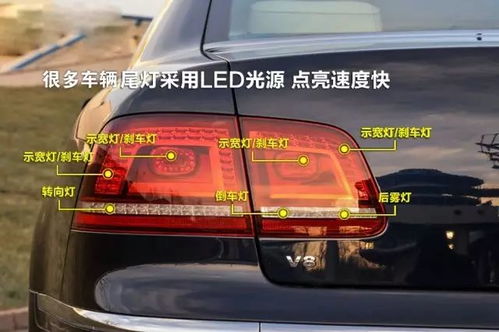 汽车换尾灯会响吗多少钱(汽车换尾灯,费用解析及注意事项) 汽车换尾灯会响吗多少钱(汽车换尾灯,费用解析及注意事项)