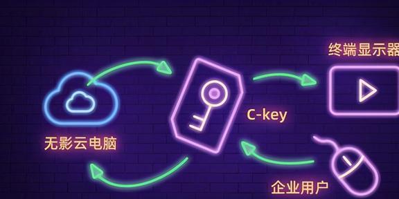 华为云电脑怎么不见了(华为云电脑消失之谜，探索背后的原因与未来展望)