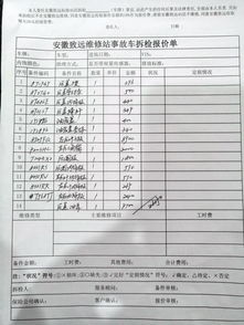 汽车修了10万折旧多少(汽车修理费用与折旧价值，探究维修十万成本后的车辆折旧情况)