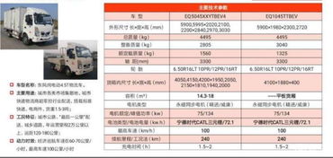 电动汽车走物流费多少钱(电动汽车在物流领域的成本与费用分析) 电动汽车走物流费多少钱(电动汽车在物流领域的成本与费用分析)