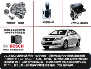 汽车保险杠风阻系数多少(汽车保险杠风阻系数研究，影响与优化)