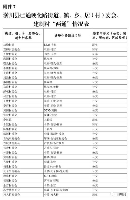 东莞汽车到潢川县多少钱(东莞汽车到潢川县的票价解析)