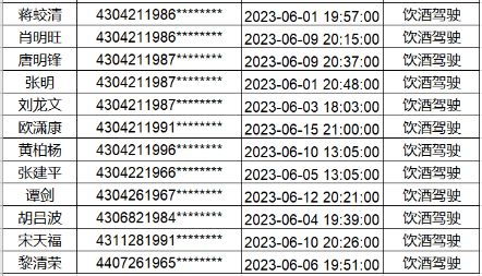衡阳县到岳阳汽车多少钱(衡阳县至岳阳汽车票价详解)