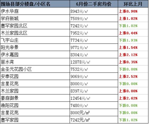 平泉到任丘汽车票多少钱(平泉到任丘汽车票价查询)