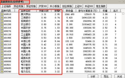华为电脑的价格涨幅怎么算(华为电脑价格涨幅分析与计算)
