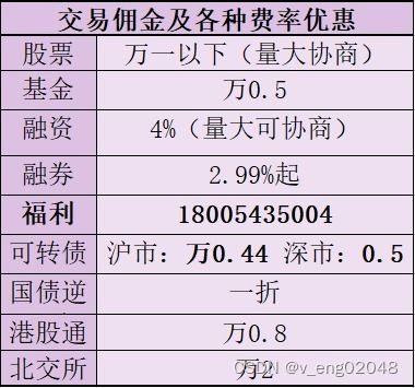 蕲春县到黄石汽车票多少(蕲春县到黄石汽车票价详解，费用、时间与路线)
