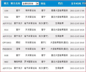 普宁到德邦汽车票价多少(普宁到德邦汽车票价详解)