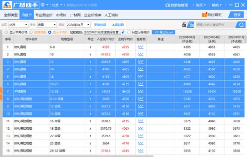 安康到万源汽车多少钱(安康到万源汽车票价详解,费用与选择) 安康到万源汽车多少钱(安康到万源汽车票价详解,费用与选择)