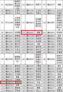 濮阳到佛山多少钱汽车票(濮阳到佛山汽车票价查询，费用与行程详解)