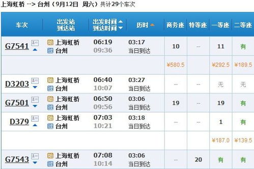 台州到宁夏汽车票多少钱(台州到宁夏汽车票价详解，费用、路线与行程建议)