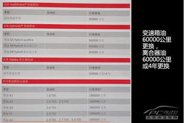 汽车科目一培训班多少钱(汽车科目一培训班费用解析)