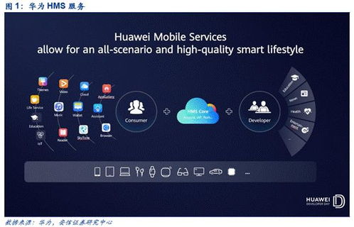 华为公司用电脑怎么样(华为公司电脑产品深度解析，品质、性能与创新)