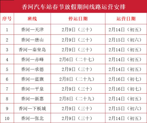 郑州到廊坊汽车票多少钱(郑州到廊坊汽车票价详解,费用、行程与选择) 郑州到廊坊汽车票多少钱(郑州到廊坊汽车票价详解,费用、行程与选择)