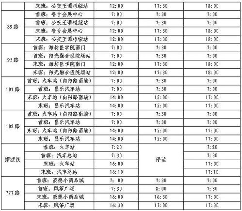 汽车票青州至潍坊多少钱(青州至潍坊汽车票价详解,费用、时间与路线) 汽车票青州至潍坊多少钱(青州至潍坊汽车票价详解,费用、时间与路线)