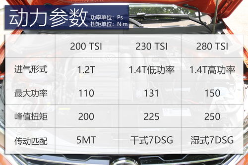 仙游到龙海汽车票多少钱(仙游到龙海，汽车票价究竟多少？