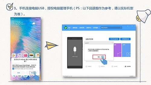 华为怎么降级不用电脑操作(华为降级不求电脑操作，一种全新的解决方案)