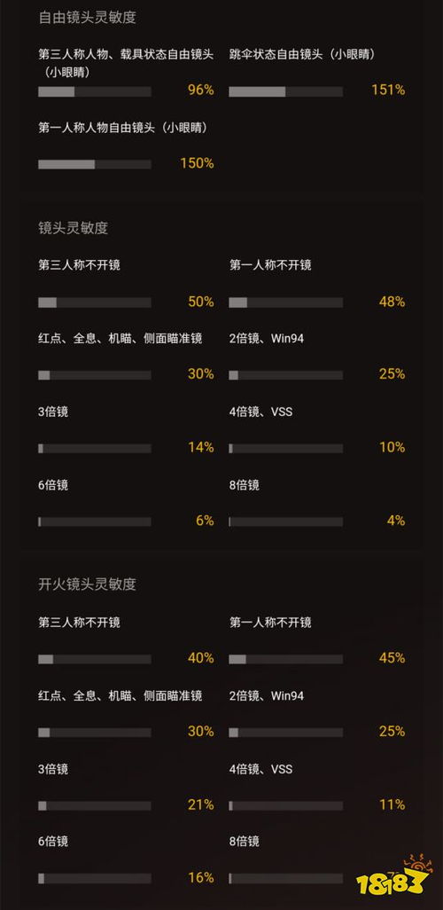 华为电脑玩原神怎么调(华为电脑玩原神游戏性能优化与设置调整指南) 华为电脑玩原神怎么调(华为电脑玩原神游戏性能优化与设置调整指南)