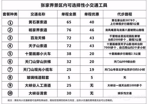 张家界汽车到兰州多少钱(张家界至兰州汽车票价详解，多少钱，怎样走？