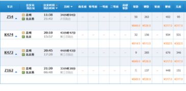 陆良到昆明汽车多少钱(陆良到昆明汽车票价详解，价格、时间与路线)