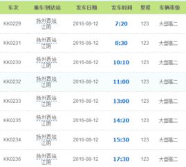 杨浦到江阴汽车票多少钱(杨浦到江阴汽车票价详解，费用、行程与选择)