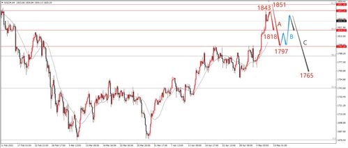 电脑华为控制中心怎么重启(华为电脑控制中心重启操作详解)
