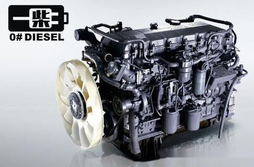 汽车用的发动机有多少种(汽车发动机的种类与特点) 汽车用的发动机有多少种(汽车发动机的种类与特点)