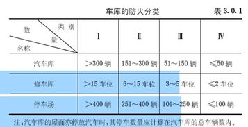 汽车工程师考试要多少分(汽车工程师考试分数要求及考试要点解析)