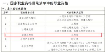 汽车工程师考试要多少分(汽车工程师考试分数要求及考试要点解析)