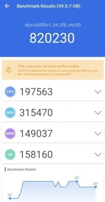 联发科天玑9500跑分首曝光(联发科天玑9500跑分首曝光,新一代旗舰芯片性能揭秘) 联发科天玑9500跑分首曝光(联发科天玑9500跑分首曝光,新一代旗舰芯片性能揭秘)
